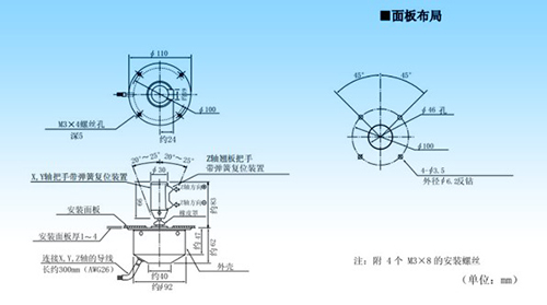 思博“大個(gè)子”操縱桿盤(pán)點(diǎn)，大中型機(jī)械操控的定心丸！(圖7)